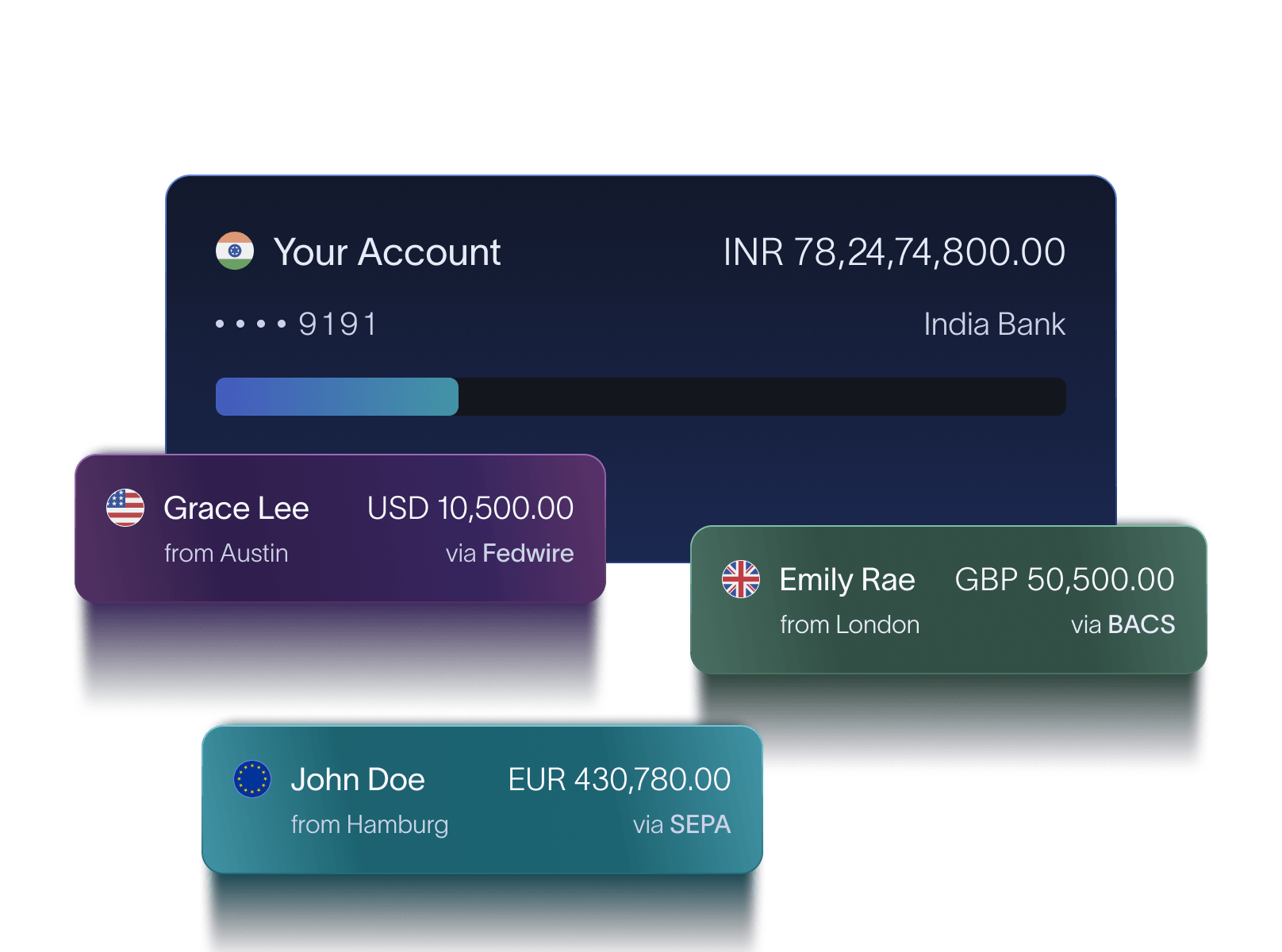 Receiving Account Hero