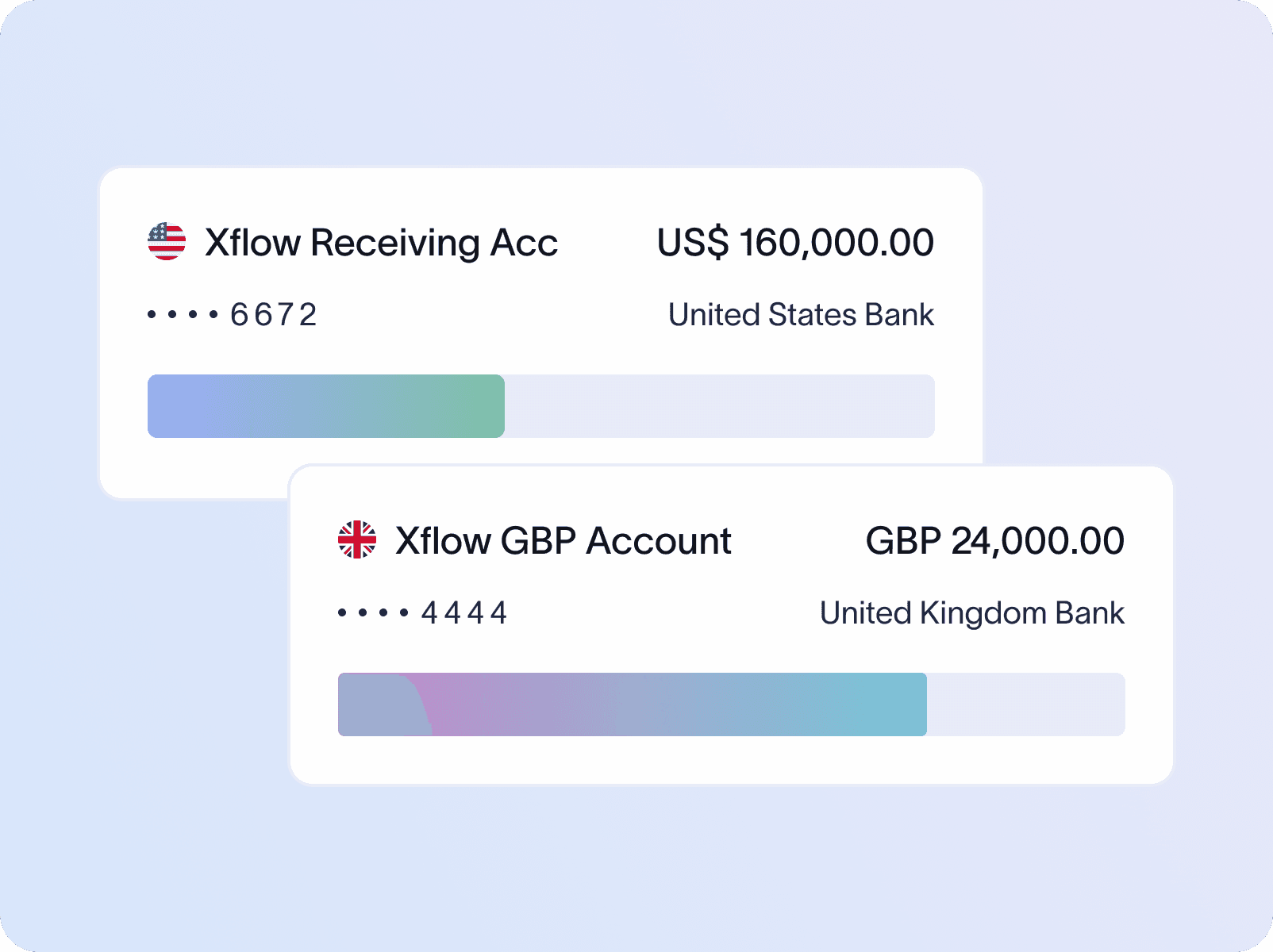 Collect with Xflow Receiving Account