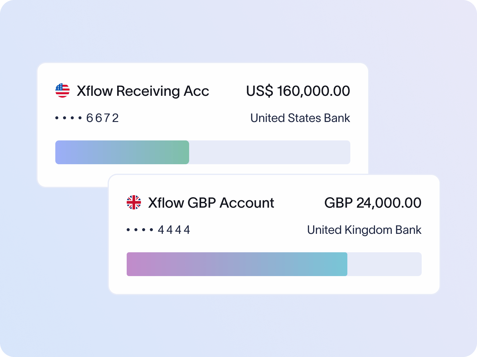 Collect with Xflow Receiving Account