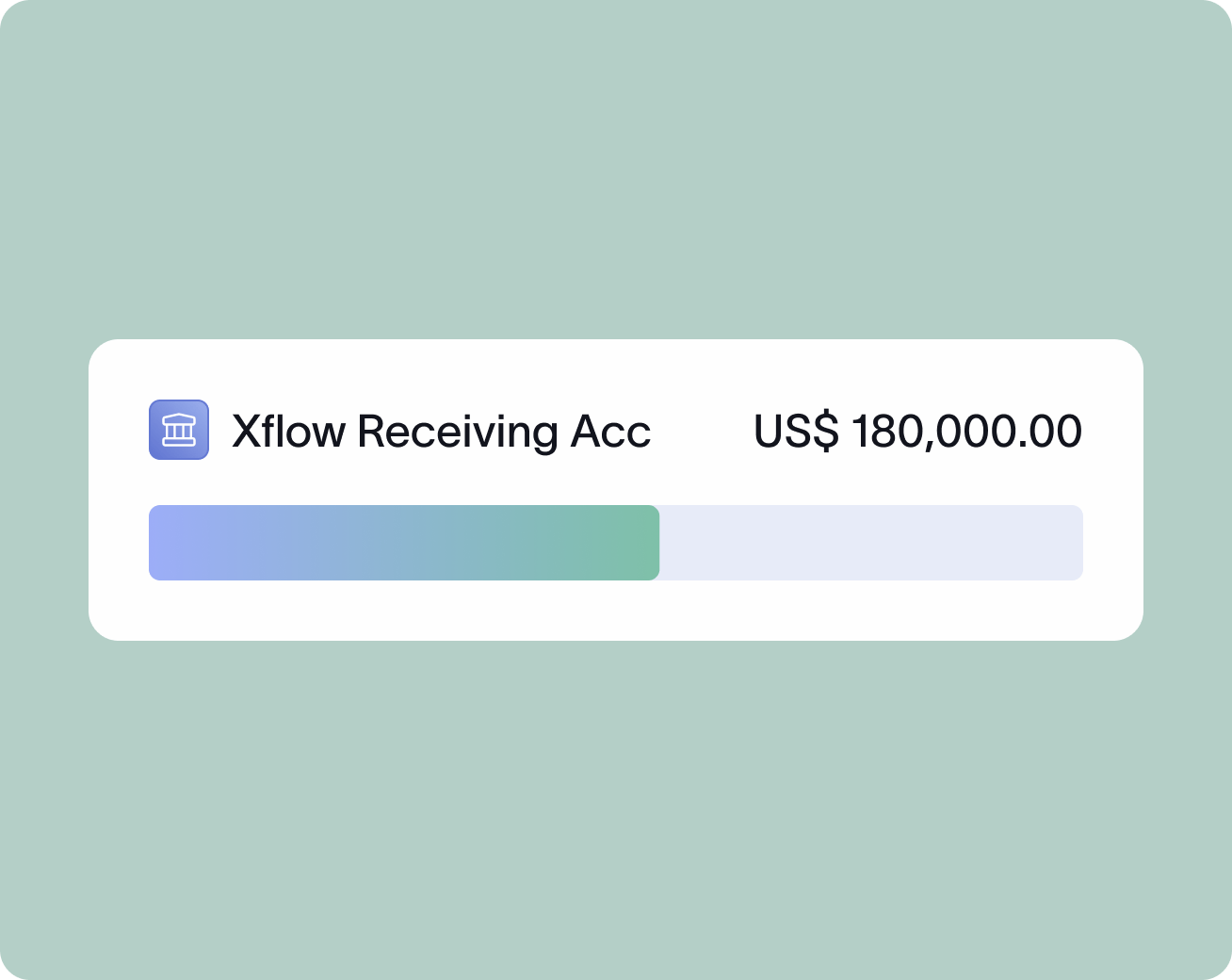Xflow Receiving accounts