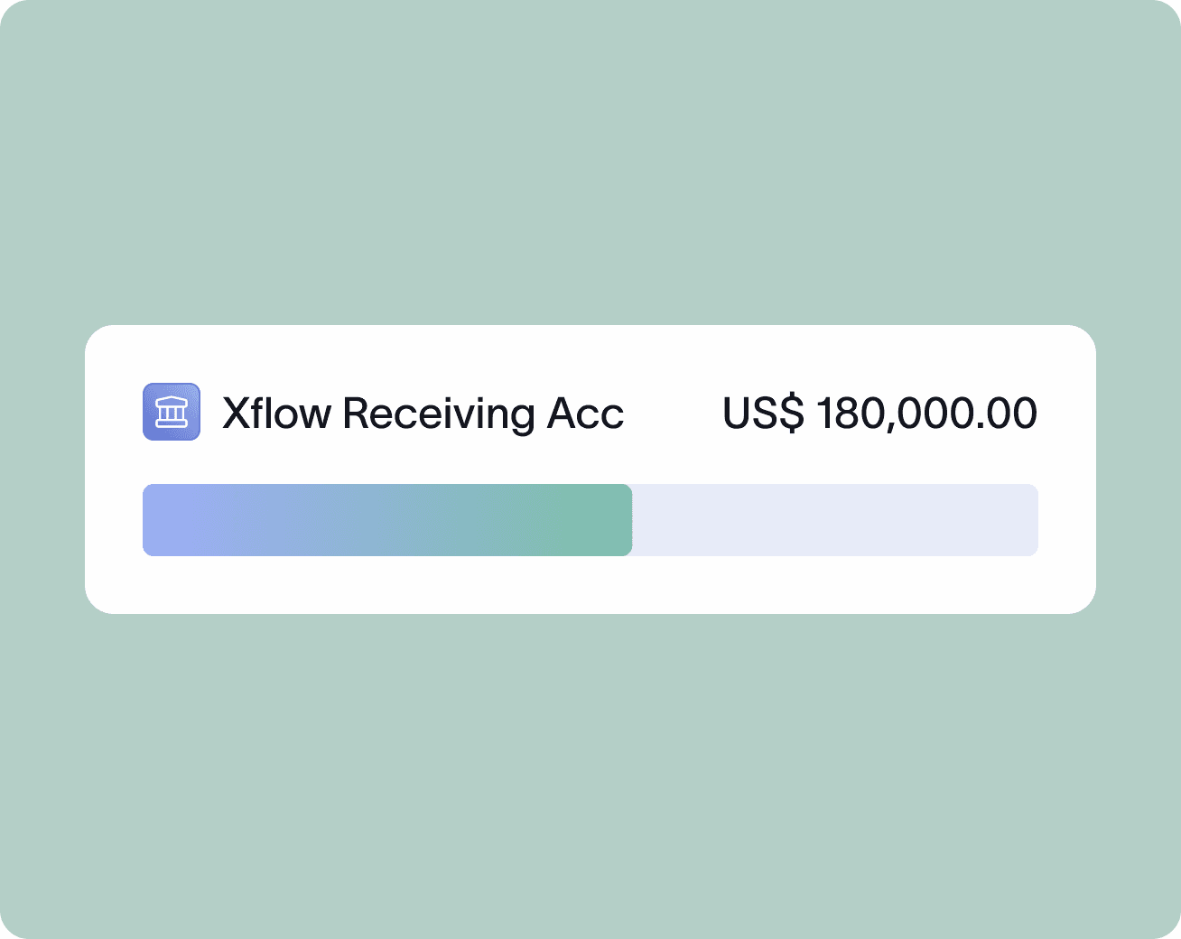 Xflow Receiving accounts